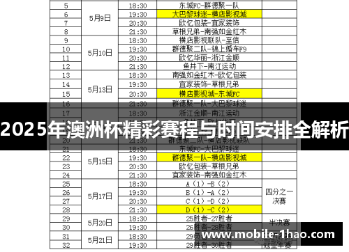 2025年澳洲杯精彩赛程与时间安排全解析