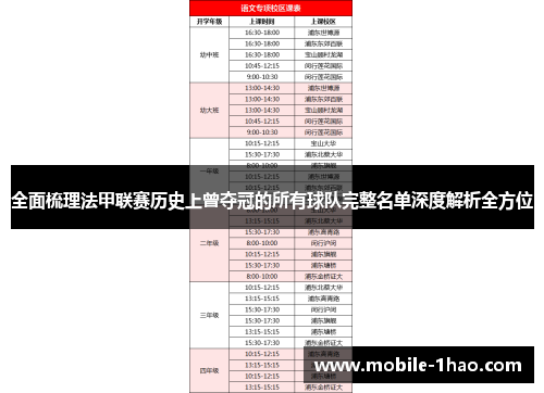 全面梳理法甲联赛历史上曾夺冠的所有球队完整名单深度解析全方位