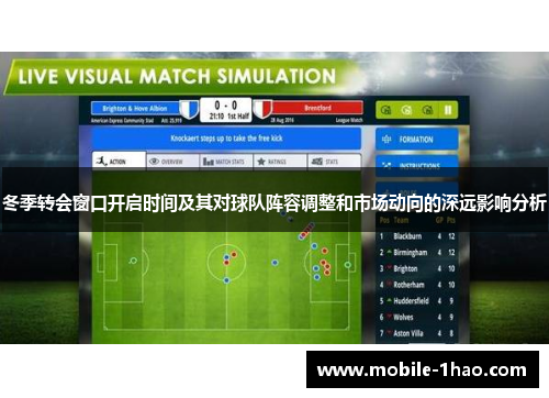 冬季转会窗口开启时间及其对球队阵容调整和市场动向的深远影响分析