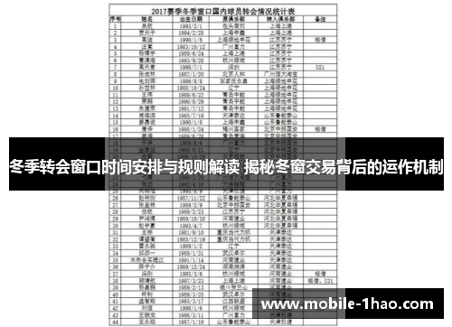 冬季转会窗口时间安排与规则解读 揭秘冬窗交易背后的运作机制