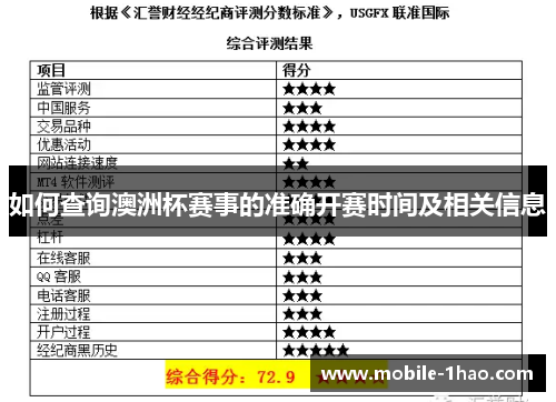 如何查询澳洲杯赛事的准确开赛时间及相关信息