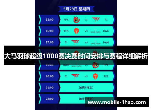 大马羽球超级1000赛决赛时间安排与赛程详细解析