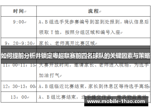 如何提前分析并锁定粤超联赛前四名球队的关键因素与策略