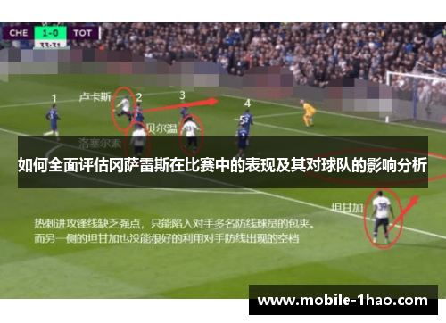 如何全面评估冈萨雷斯在比赛中的表现及其对球队的影响分析 如何全面评估冈萨雷斯在比赛中的表现及其对球队的影响分析