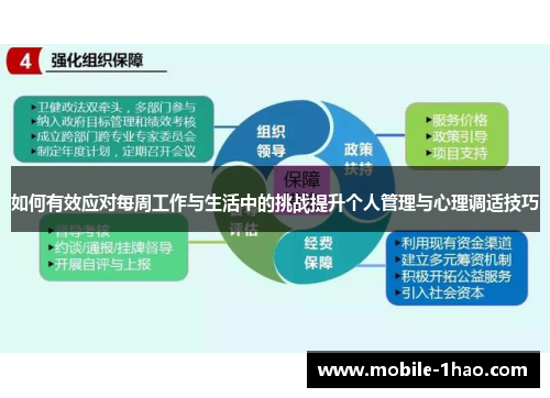 如何有效应对每周工作与生活中的挑战提升个人管理与心理调适技巧 如何有效应对每周工作与生活中的挑战提升个人管理与心理调适技巧