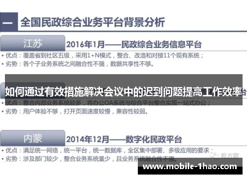 如何通过有效措施解决会议中的迟到问题提高工作效率