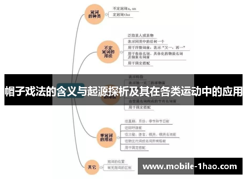 帽子戏法的含义与起源探析及其在各类运动中的应用