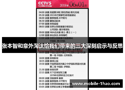 张本智和意外淘汰给我们带来的三大深刻启示与反思