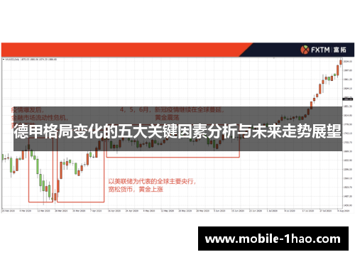 德甲格局变化的五大关键因素分析与未来走势展望