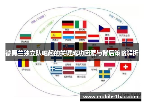 德黑兰独立队崛起的关键成功因素与背后策略解析