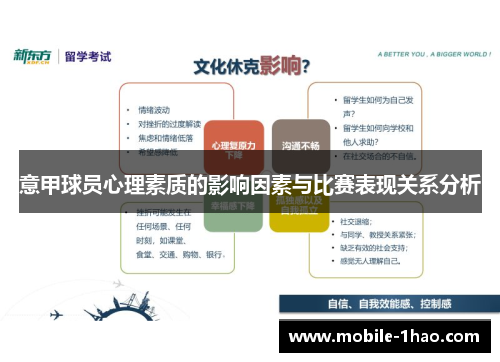 意甲球员心理素质的影响因素与比赛表现关系分析 意甲球员心理素质的影响因素与比赛表现关系分析