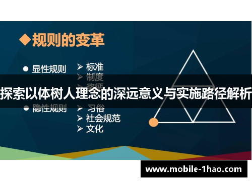 探索以体树人理念的深远意义与实施路径解析